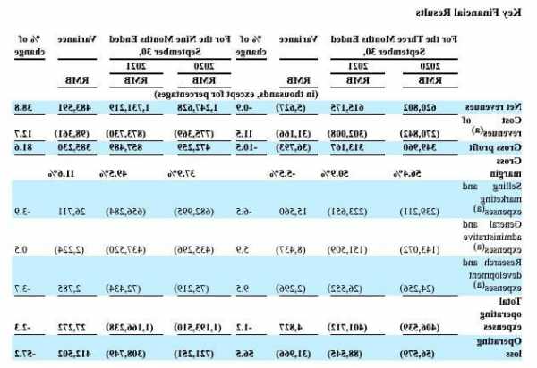 达内科技股票，达内科技上市公司？-第1张图片-ZBLOG