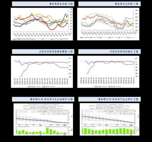 通胀受益最大的股票，通胀受益最大的股票排名！-第1张图片-ZBLOG