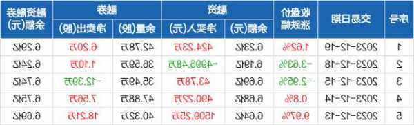 涪陵电力股票股吧，涪陵电力股票股吧东方财富！-第2张图片-ZBLOG