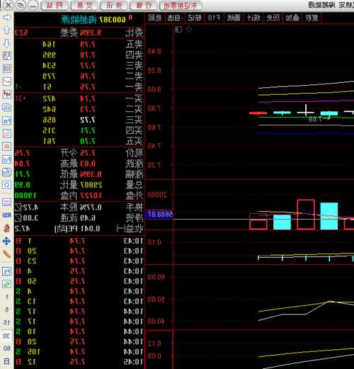 海越能源股票，海越能源股票股吧！-第3张图片-ZBLOG