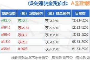 穗恒运股票，穗恒运a股票-第1张图片-ZBLOG