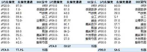 格尔软件股票，格尔软件股票怎么样？-第3张图片-ZBLOG