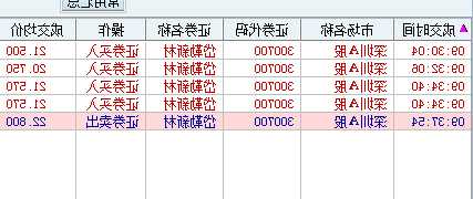 岱勒新材股票，岱勒新材股票东方财富网-第2张图片-ZBLOG