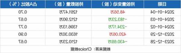 奋达科技股票，奋达科技股票代码？-第1张图片-ZBLOG