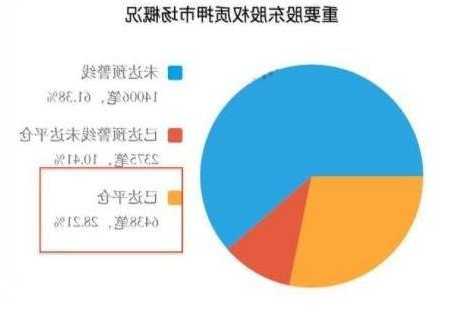 股票爆仓，股票爆仓是怎么回事！-第3张图片-ZBLOG