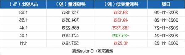 联创光电股票股吧，联创光电股票行情？-第1张图片-ZBLOG