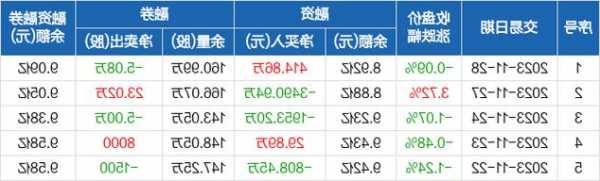 中金黄金股票股吧？中金黄金股价多少？-第3张图片-ZBLOG