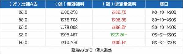 西部建设股票股吧？西部建设股票股吧东方财富？-第3张图片-ZBLOG