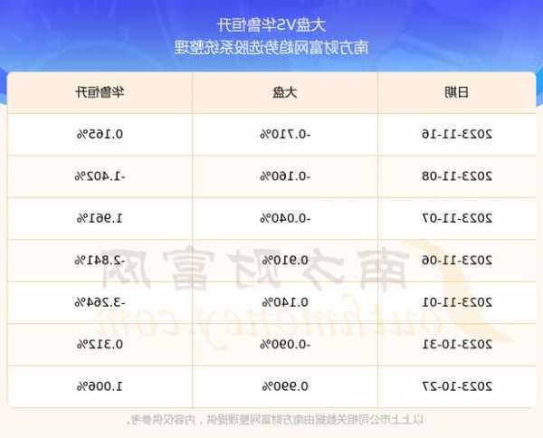 华鲁恒升股票股吧，华鲁恒升股票股吧最新消息！-第1张图片-ZBLOG