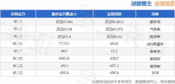 洛阳钼业股票股吧，洛阳钼业2023目标价！-第1张图片-ZBLOG