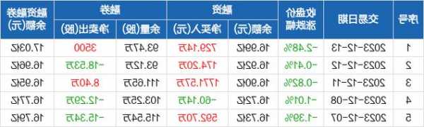 洛阳钼业股票股吧，洛阳钼业2023目标价！-第3张图片-ZBLOG