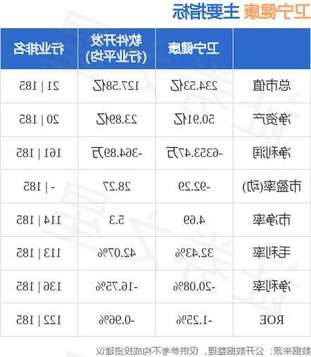 卫宁健康股票股吧？卫宁健康股吧最新行情？-第3张图片-ZBLOG