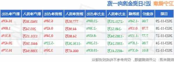 卫宁健康股票股吧？卫宁健康股吧最新行情？-第2张图片-ZBLOG