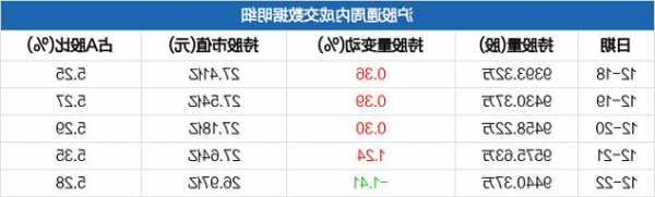 长电科技股票股吧，长电科技股票股吧最新消息-第2张图片-ZBLOG