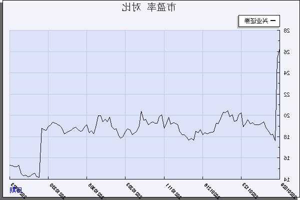 601377股票，601377股价-第3张图片-ZBLOG