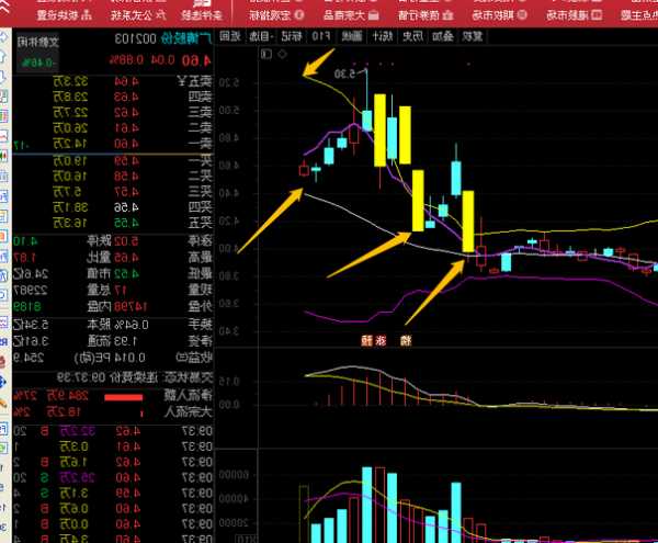 广博股份股票股吧，广博股份概念？-第3张图片-ZBLOG