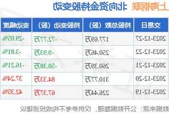 上海钢联股票，上海钢联股票最新行情-第1张图片-ZBLOG