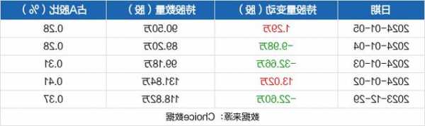 上海钢联股票，上海钢联股票最新行情-第2张图片-ZBLOG