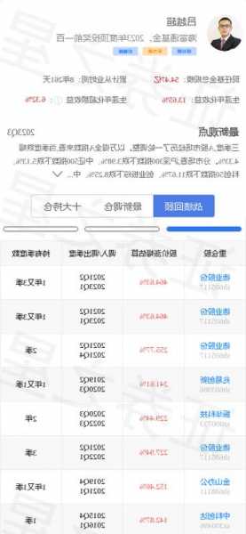 300494盛天网络股票？股吧 盛天网络？-第3张图片-ZBLOG