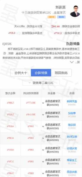 300494盛天网络股票？股吧 盛天网络？-第2张图片-ZBLOG