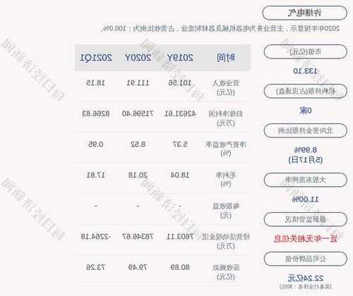 许继电气股票，许继电气股票股-第3张图片-ZBLOG