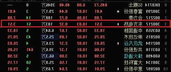 东方通信股票股吧，东方通信 股吧？-第3张图片-ZBLOG