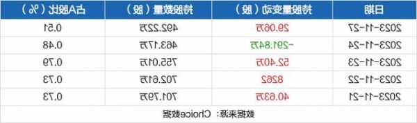 东方通信股票股吧，东方通信 股吧？-第2张图片-ZBLOG