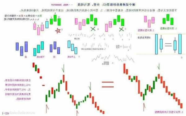 新手想炒股票怎么学？新手想炒股票怎么学技术？-第3张图片-ZBLOG