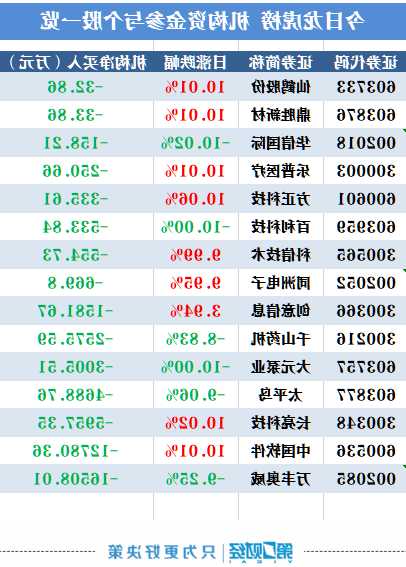 万丰奥威股票，万丰奥威股票代码！-第1张图片-ZBLOG