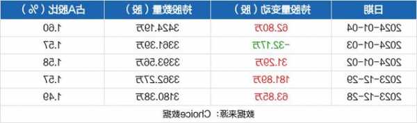 万丰奥威股票，万丰奥威股票代码！-第3张图片-ZBLOG