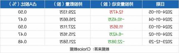 关于航天电器股票的信息-第1张图片-ZBLOG