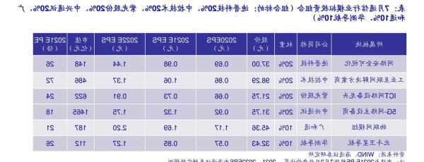 关于航天电器股票的信息-第3张图片-ZBLOG