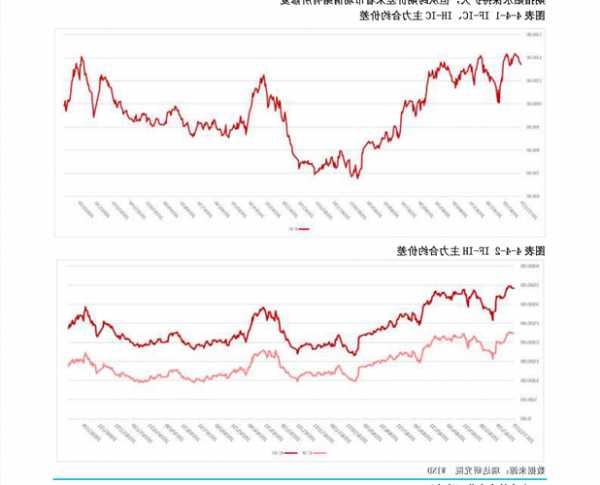 国恩股份股票，国恩股份股票分析！-第3张图片-ZBLOG