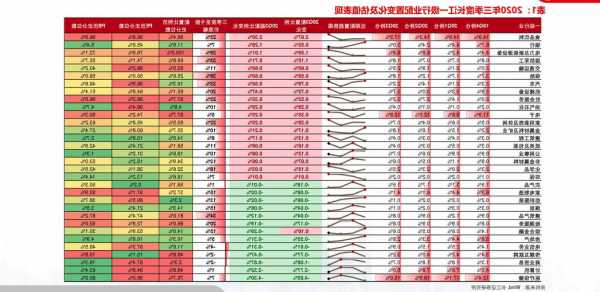 中国中期股票，中国中期股票现在怎么样？-第1张图片-ZBLOG