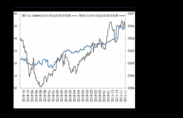 纳思达股票，纳思达股票股吧东方财富网-第3张图片-ZBLOG