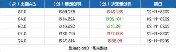 华西股份股票，华西股份股票股吧-第1张图片-ZBLOG