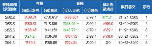 索菲亚股票股吧，索菲亚股票股吧格局啥意思-第3张图片-ZBLOG