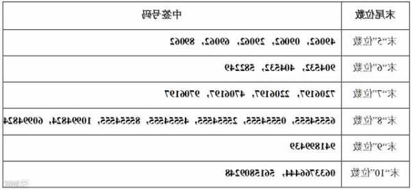 002225濮耐股票，濮耐股吧？-第2张图片-ZBLOG