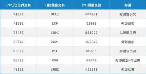 股票上市，股票上市后,原始股多长时间能卖出-第3张图片-ZBLOG