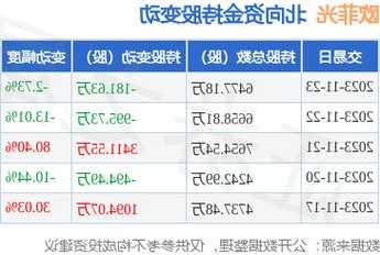 欧菲光股票最新消息，欧菲光股票可以长期持有吗-第3张图片-ZBLOG