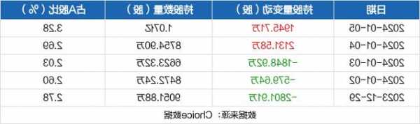 欧菲光股票最新消息，欧菲光股票可以长期持有吗-第1张图片-ZBLOG