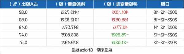 旋极信息股票股吧，旋极信息行情！-第3张图片-ZBLOG