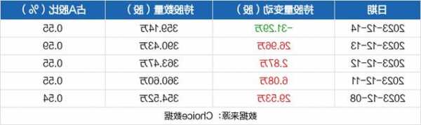 海利生物股票，海利生物股票最新消息！-第2张图片-ZBLOG