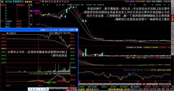 601766股票？601766股票股价？-第1张图片-ZBLOG