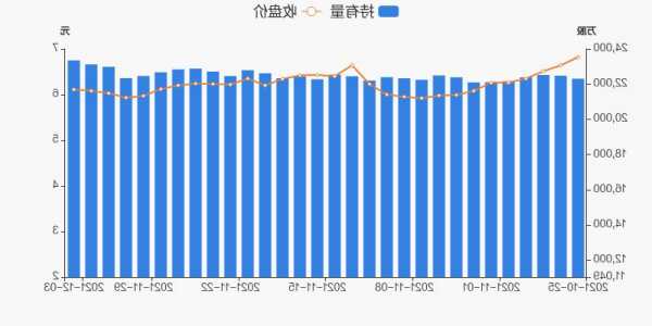 华侨城a股票股吧，华侨城a股票股吧东方财富网？-第3张图片-ZBLOG