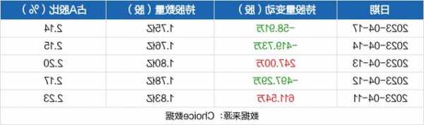 华侨城a股票股吧，华侨城a股票股吧东方财富网？-第1张图片-ZBLOG