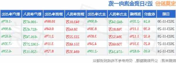 宝莫股份股票，宝莫股份股票最新消息-第1张图片-ZBLOG