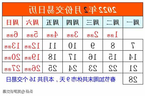 股票一年有多少个交易日，股票一年有多少个交易日 196-第3张图片-ZBLOG