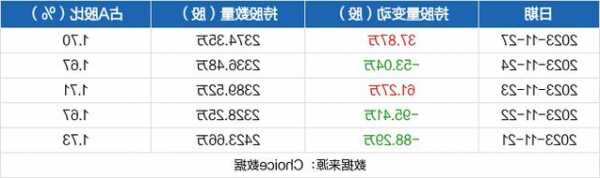 中钨高新股票，中钨高新股票股吧最新消息！-第1张图片-ZBLOG