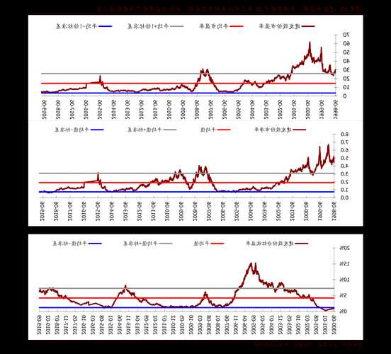 股票中兴通讯？股票中兴通讯属于什么板块？-第2张图片-ZBLOG